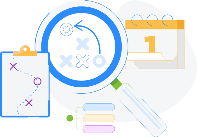Design Capabilities