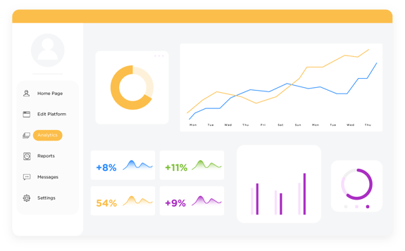 Analytics Dashboard