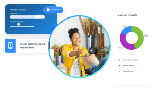 customer-data-header