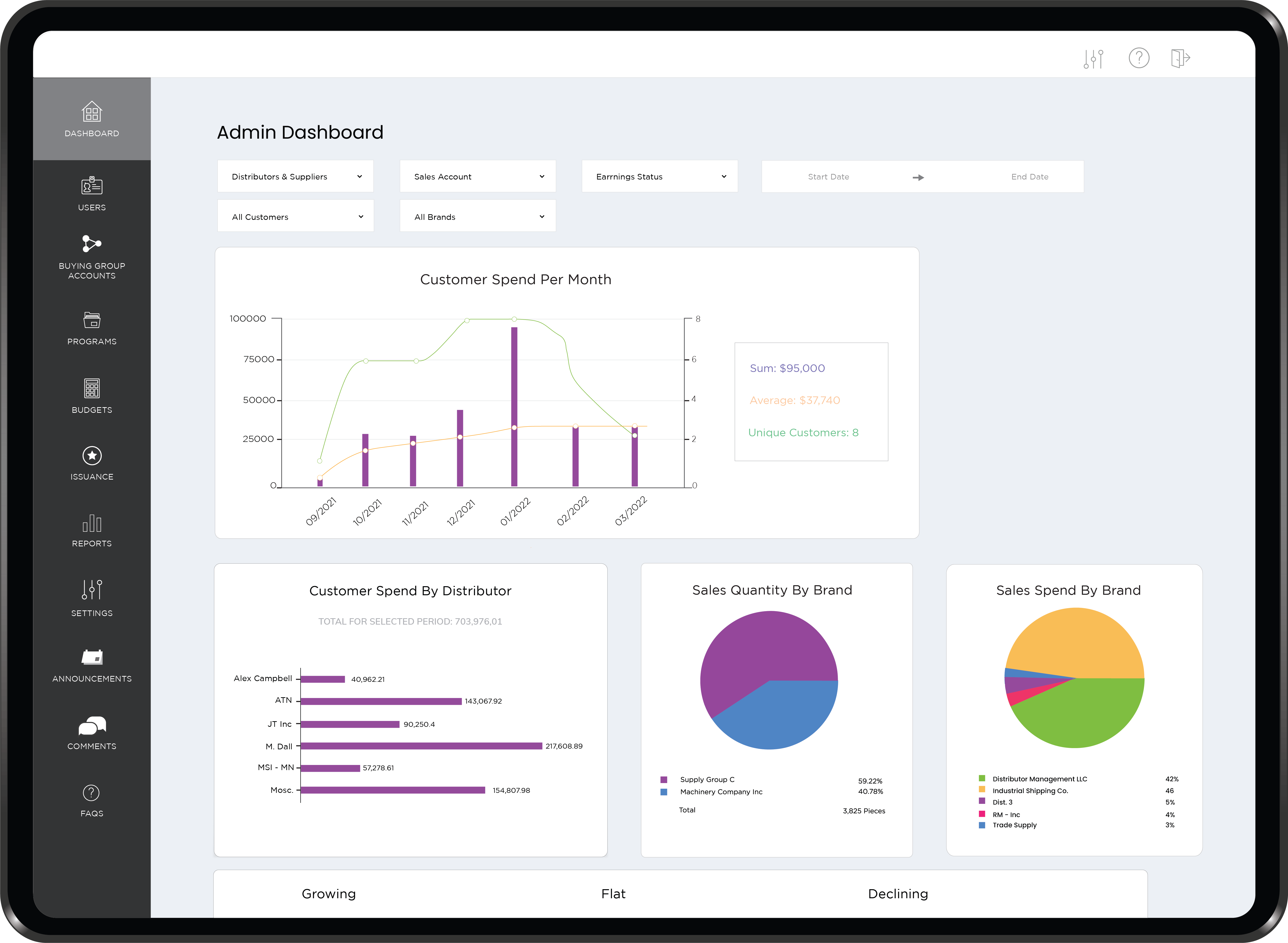 BENGAGED-analytics-dashboard-ipad