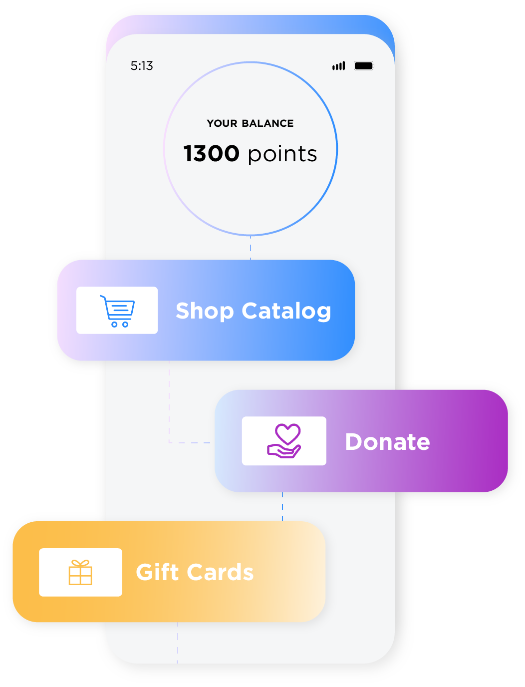 rewards catalog app